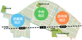 武蔵野 地図