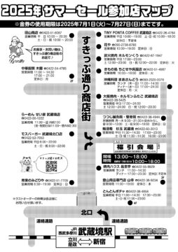2025年サマーセール 福引大会（すきっぷ通り商店街）
