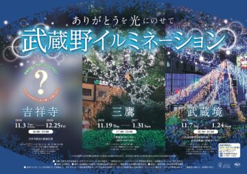 武蔵野イルミネーション2026