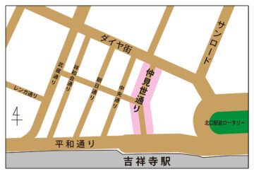 新仲見世商店会