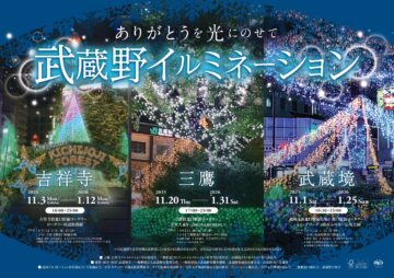 武蔵野イルミネーション2025